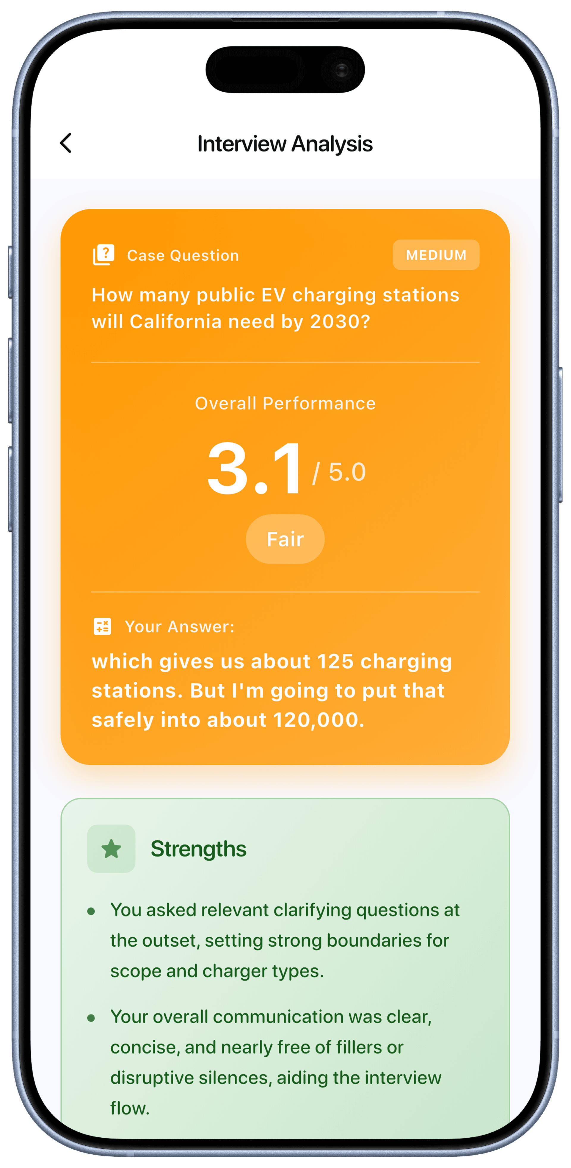Analysis page showing overall score and strengths